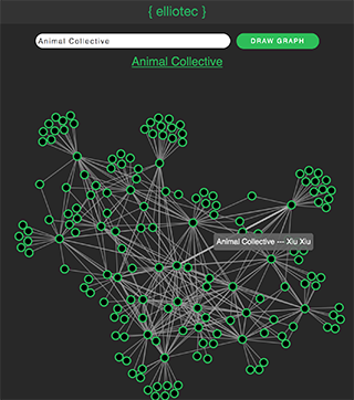 Visuify rendering a force-directed graph of artists related to Animal Collective